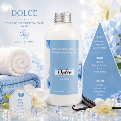 🍋🍓 DOLCE wasparfum – Zoet, fris en onweerstaanbaar warm