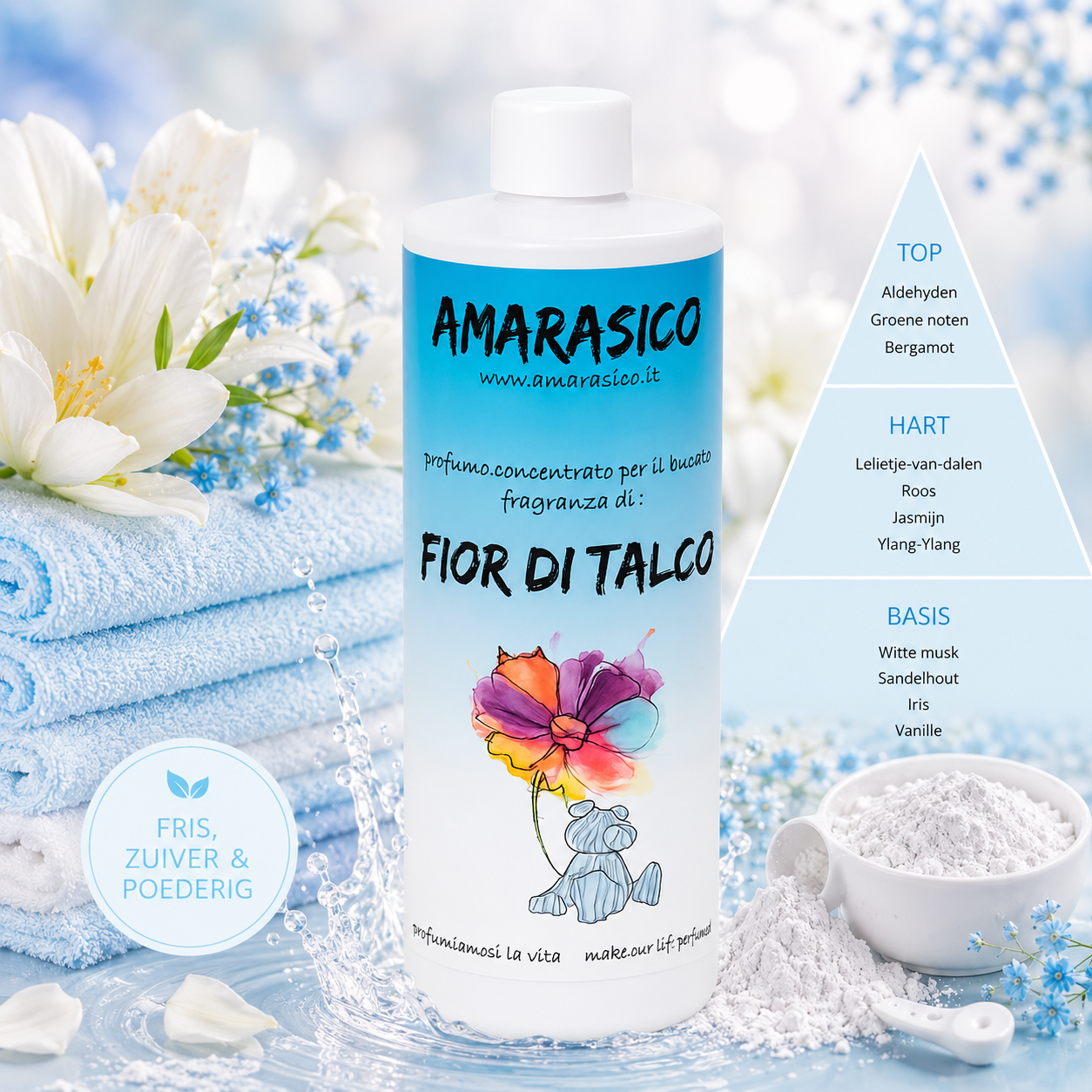 🤍 FIOR DI TALCO wasparfum – Zacht, poederachtig en fris