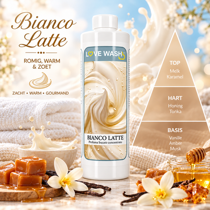 Bianco Latte wasparfum geurprofiel en geurnoten